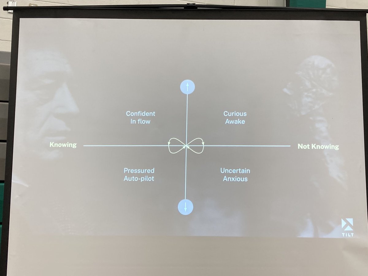 mariljones's tweet photo. How can we be confident in flow AND curious and awake? And how might this help us with transformation? -Aithan Shapira #DLBoston https://t.co/uGYS6HROWn