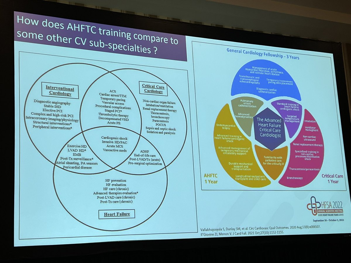 Eiran Gorodeski, MD, MPH tweet media