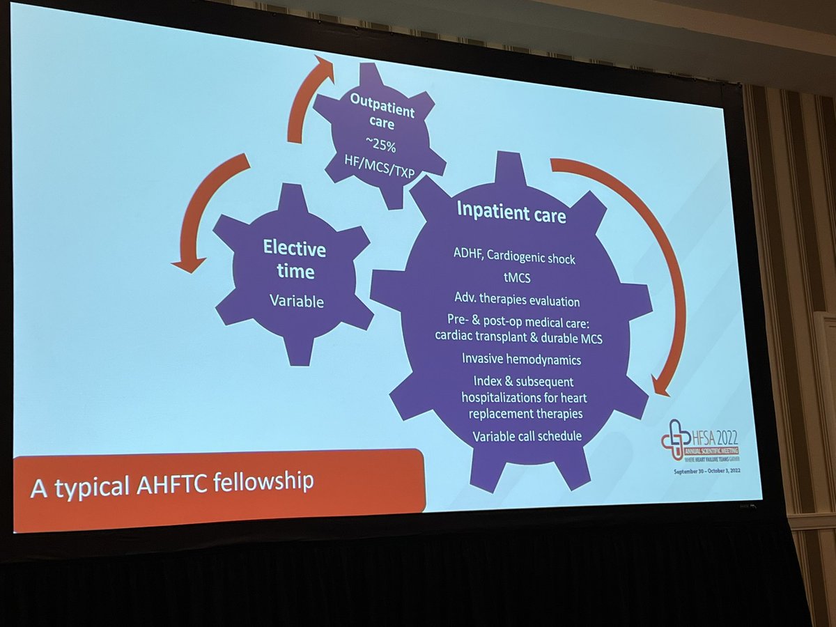 Eiran Gorodeski, MD, MPH tweet media