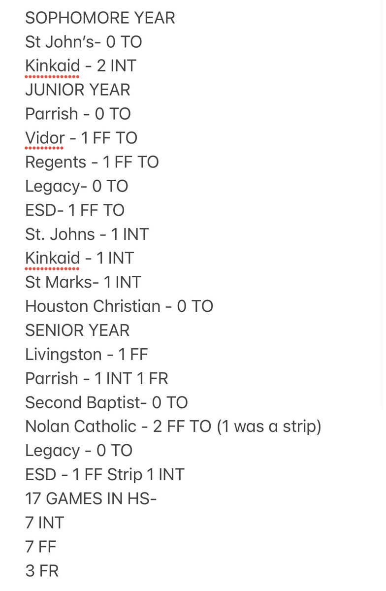 crow_brayden's tweet photo. My turnover stats https://t.co/Bft1Qo1uG9
