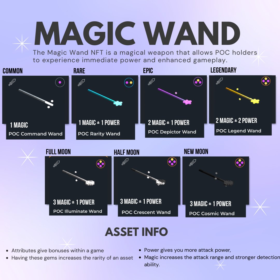 playnetofficial's tweet photo. 🥳Good news!🥳
🪄We’ve decided to open  wands claim(s) for holders who may have missed out! 🪄

Eligibility &amp; rules:

-Follow @TheSandboxGame &amp; @People0fCrypto 
-Join &amp; Verify holder status in discord https://t.co/yeeT9T6cdu
-Hold a POC in your wallet by the snapshot on 10/7 https://t.co/T6FFuXaJkf