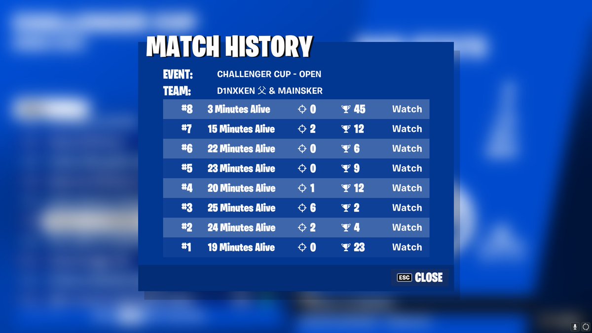 D1na tweet media
