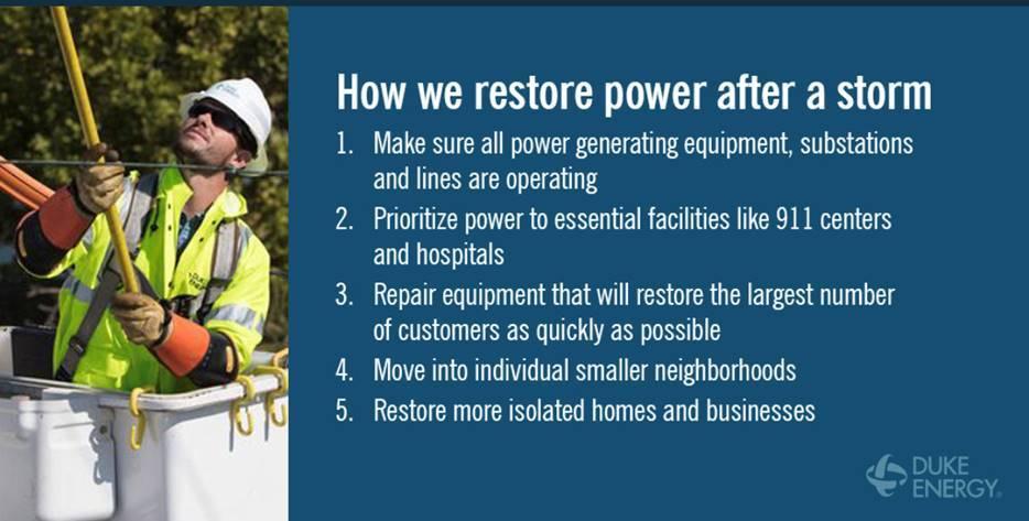 The company is focused on restoring power safely to our customers as noted below. Text OUT to 57801 if experiencing an outage. #restoration