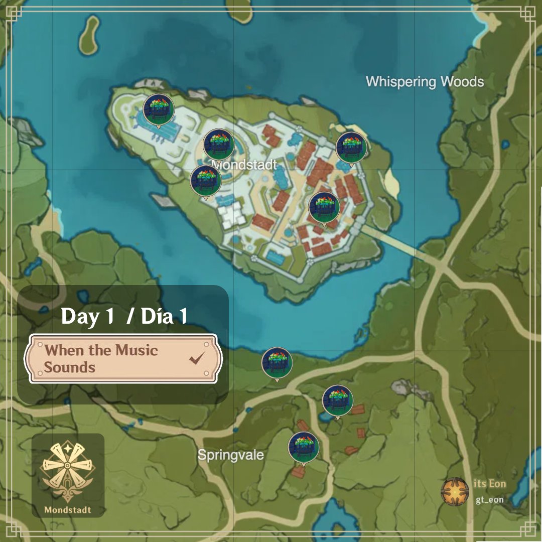 Its Eon on Twitter "Travelers! Today I bring you a small guide of all