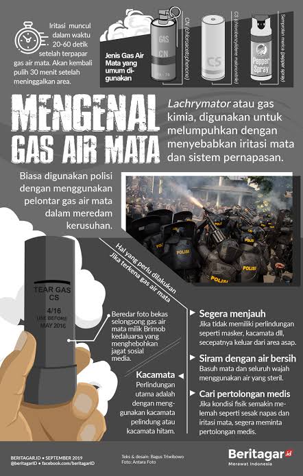 jancokjaran_'s tweet photo. Gas air mata untuk membubarkan massa❎
Gas air mata untuk membunuh massa✅
#Arema #Kanjuruhan https://t.co/F9AQ1M5tVT