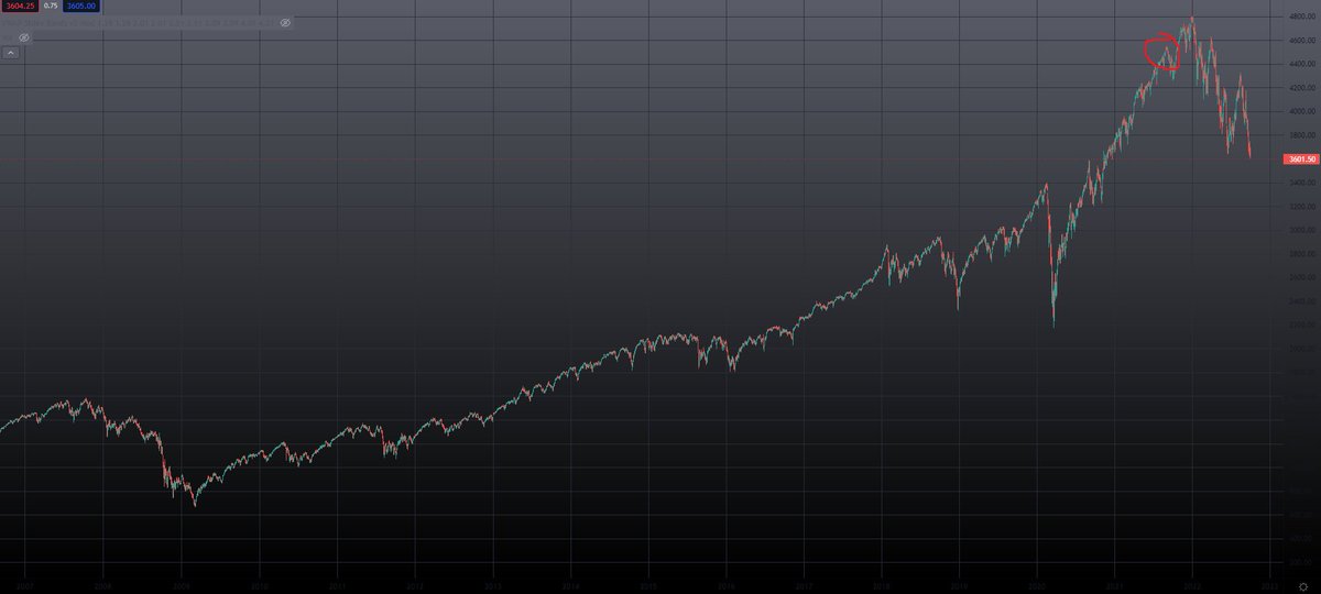 Jay 'PoutinePapi' Strizz tweet media