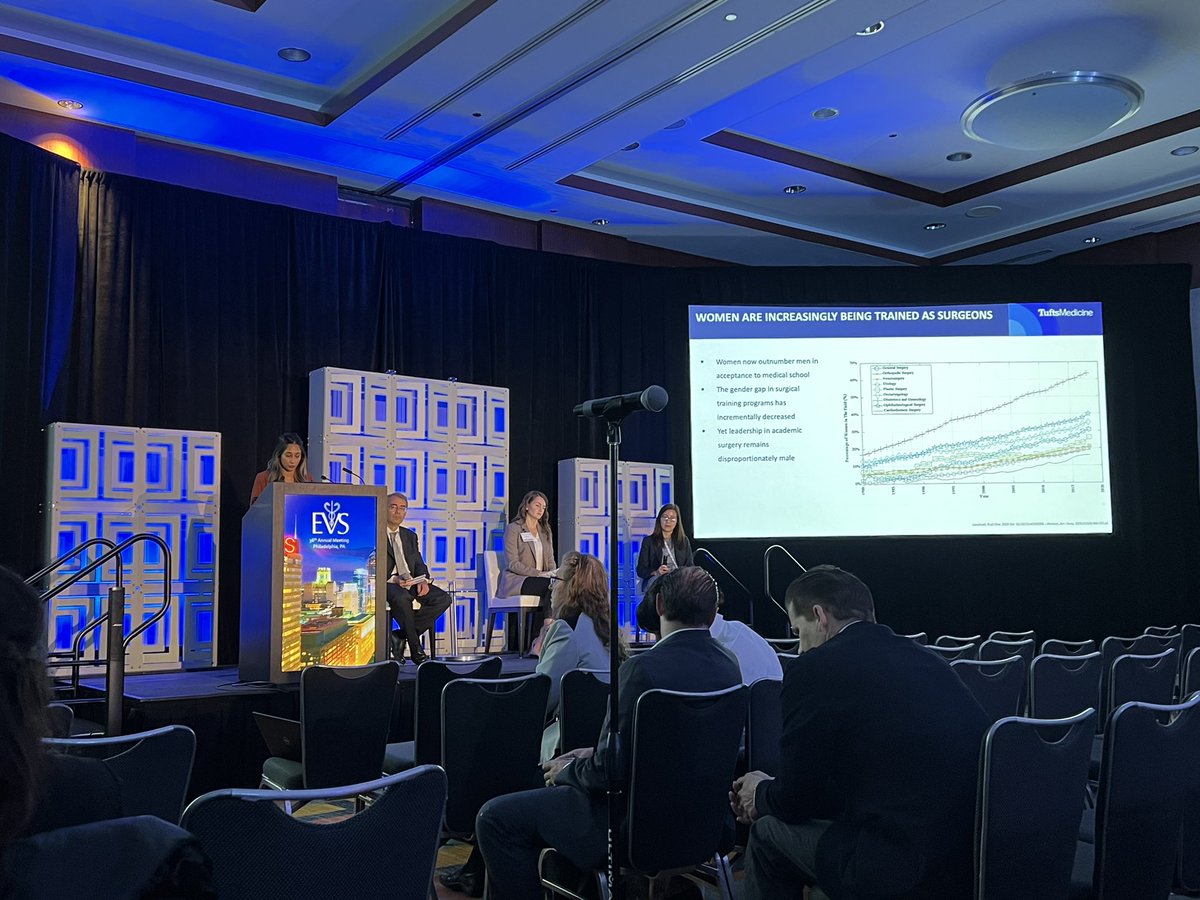 Shivani Kumar, MD tweet media