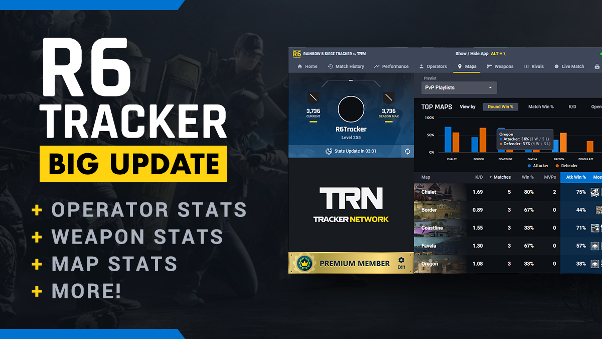 R6 Stats - R6 Tracker, Leaderboards, & More!