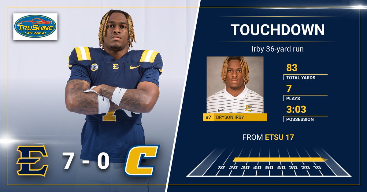 ETSUFootball's tweet photo. Our first 𝙏𝙧𝙪𝙎𝙝𝙞𝙣𝙚 𝘿𝙧𝙞𝙫𝙚 𝙎𝙪𝙢𝙢𝙖𝙧𝙮 is about as clean as it gets — a touchdown from Bryson Irby on the opening possession!

#ETSUTough https://t.co/Tl017eyxhC