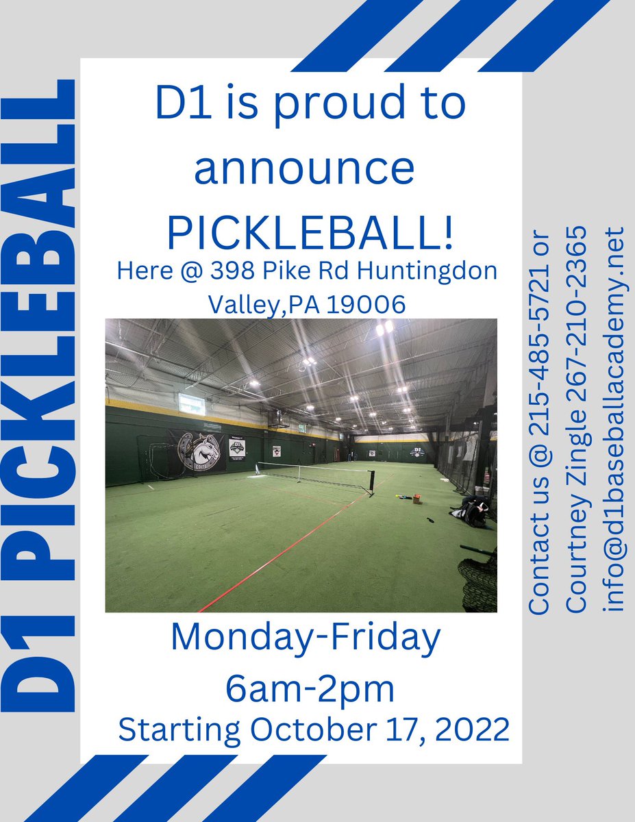 D1 Baseball Academy tweet media