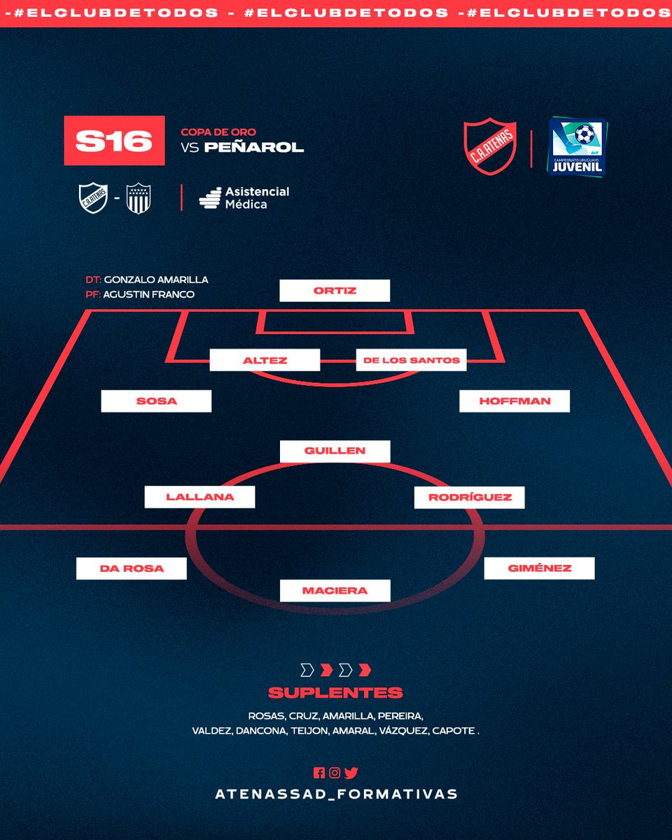 ✅𝐕𝐢𝐜𝐭𝐨𝐫𝐢𝐚 𝐞𝐧 𝐒𝐔𝐁𝟏𝟔🔴🔵

Atenas 2 - 0 @formativascap 
Goles: Joaquín Gimenez, Ignacio Lallana

¡𝙑𝙖𝙢𝙤 𝙡𝙤𝙨 𝙥𝙞𝙗𝙚𝙨!
