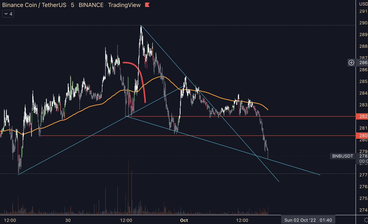 D0ncryptodraper tweet picture