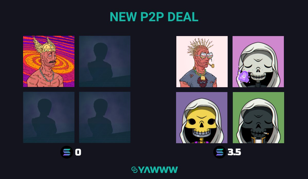 Yawww_Updates's tweet photo. 🤝 New Trade Completed!

Another P2P Trade completed safely on Yawww. The safest place to trade P2P for Solana NFTs.

https://t.co/f39KKQernY https://t.co/nS8rDgXdB7