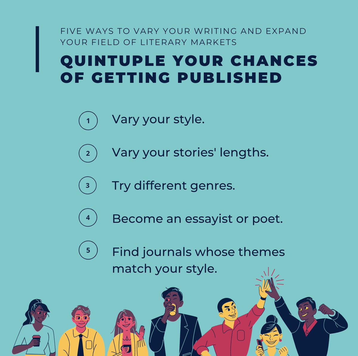Submitit_Now's tweet image. Here are five ways to vary your writing. (Read the full blog here):
submititnow.com/post/how-to-qu…

#writingcommunity