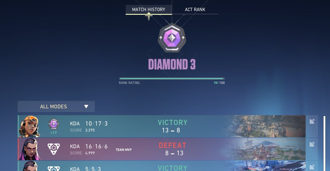 يلعن ام الحاله ههههههههههههههههههههههه