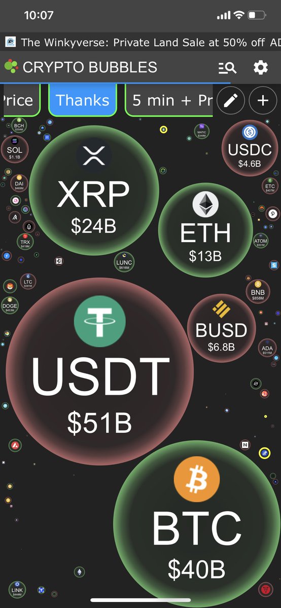 GG21259489's tweet photo. Can this be?
#XRP #XRPARMY https://t.co/7GZWlBCwwX