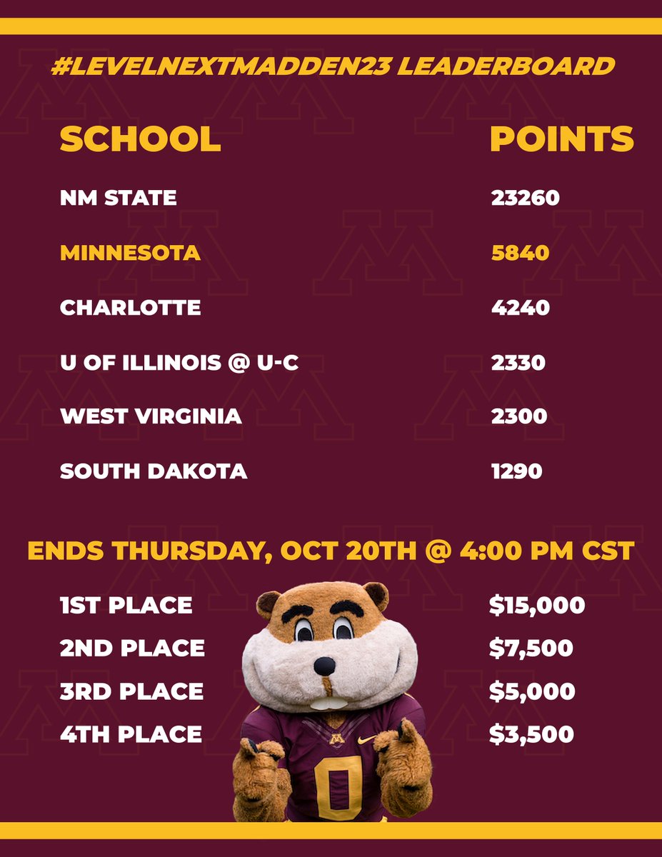 Esports Club at UMN tweet media