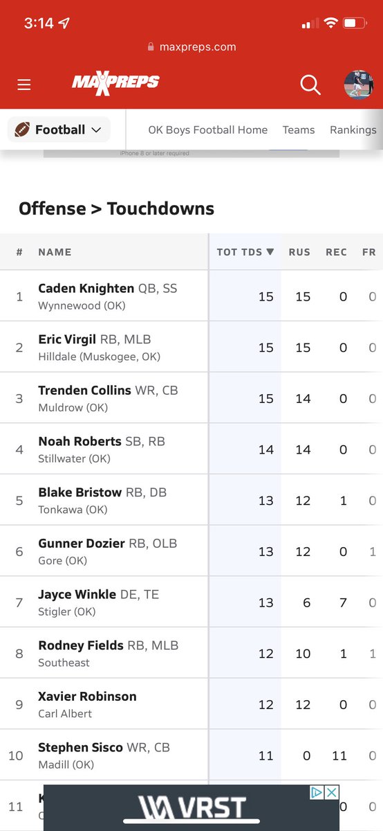 BlakeBristow6's tweet photo. 192 total yards and 3 tds last night to move us to 5-0. Currently sitting at 5th in the state for touchdowns #gobucs https://t.co/kk5TOFSsLB