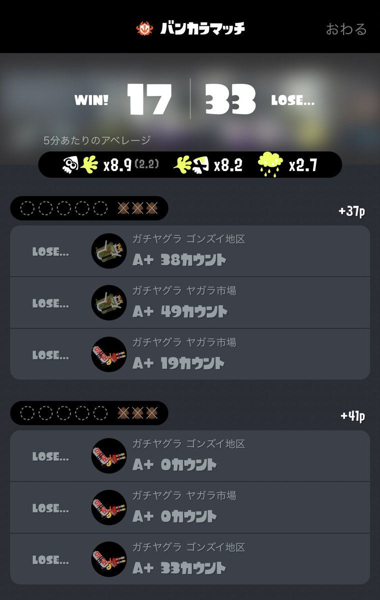 magoichi00's tweet photo. S昇格戦からバンカラチャレンジ13連敗…みんな鬼強いのよ_(:3 」∠)_ #スプラトゥーン3 https://t.co/vC9gME4NN0