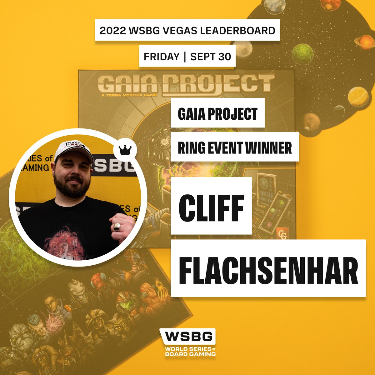 WSBGofficial's tweet photo. Congratulations to Friday's Ring Event Winners! (2/2) 📸: @ken_takes_pics
#wsbg #wsbgvegas #greatwesterntrail #gaiaproject #ragame #tickettoride #azulboardgame #boardgametournament #boardgamecommunity #2022wsbgvegasresults https://t.co/lWdLi4i1Zw