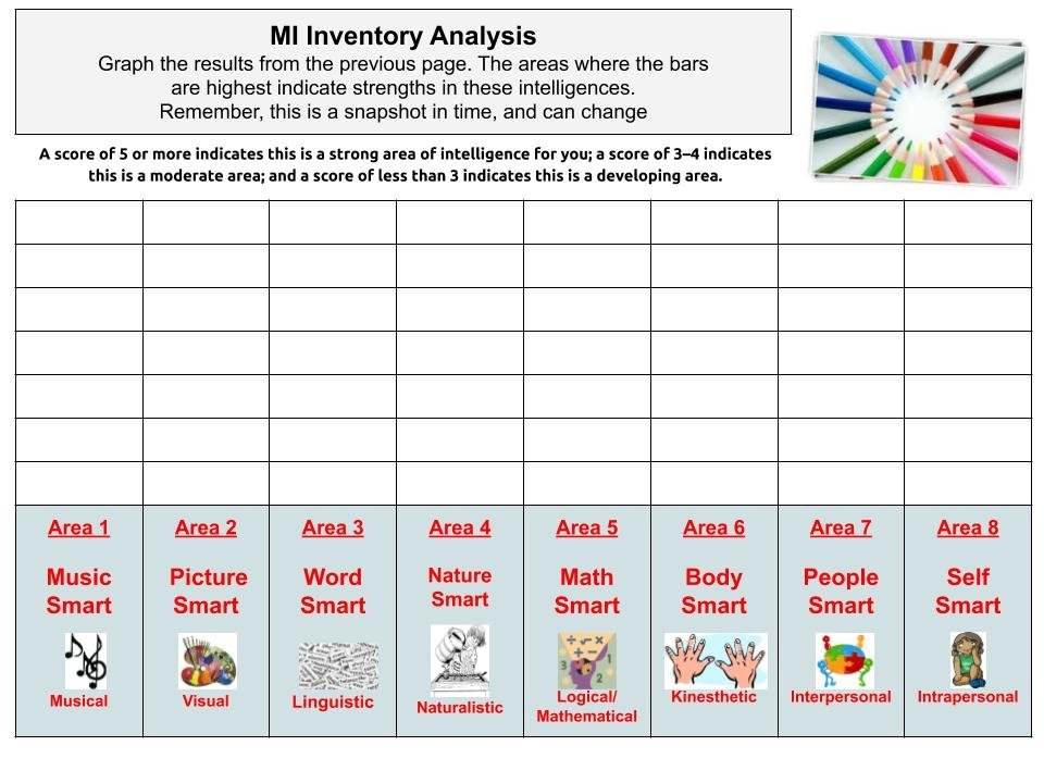 TCEA's tweet photo. Differentiate your instruction by using Google Docs. Here are some tried and tested ways to differentiate in your classroom.

https://t.co/mL2yNMvP6P   @diben
#edtech #gsuite #teachertwitter https://t.co/Sbq82fGZ74