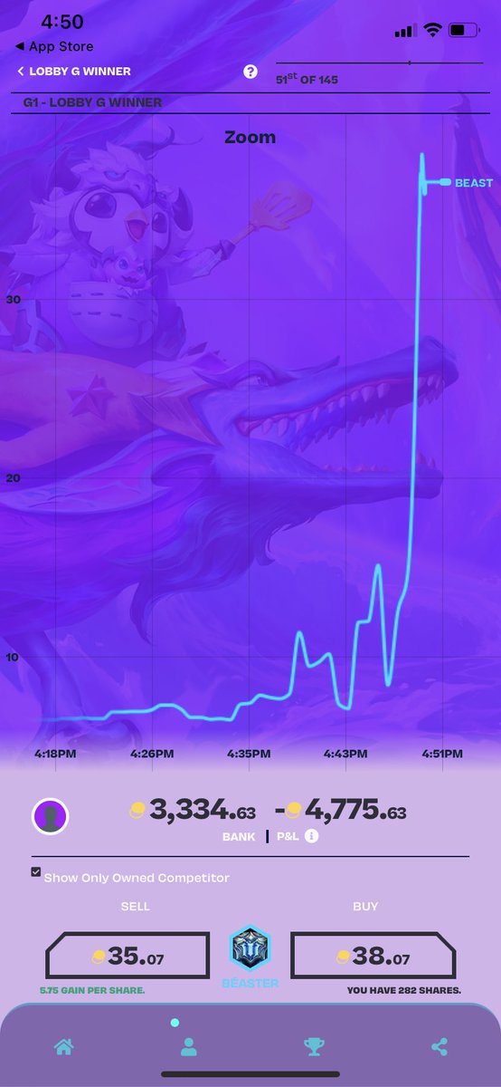 FantasyTFT tweet media