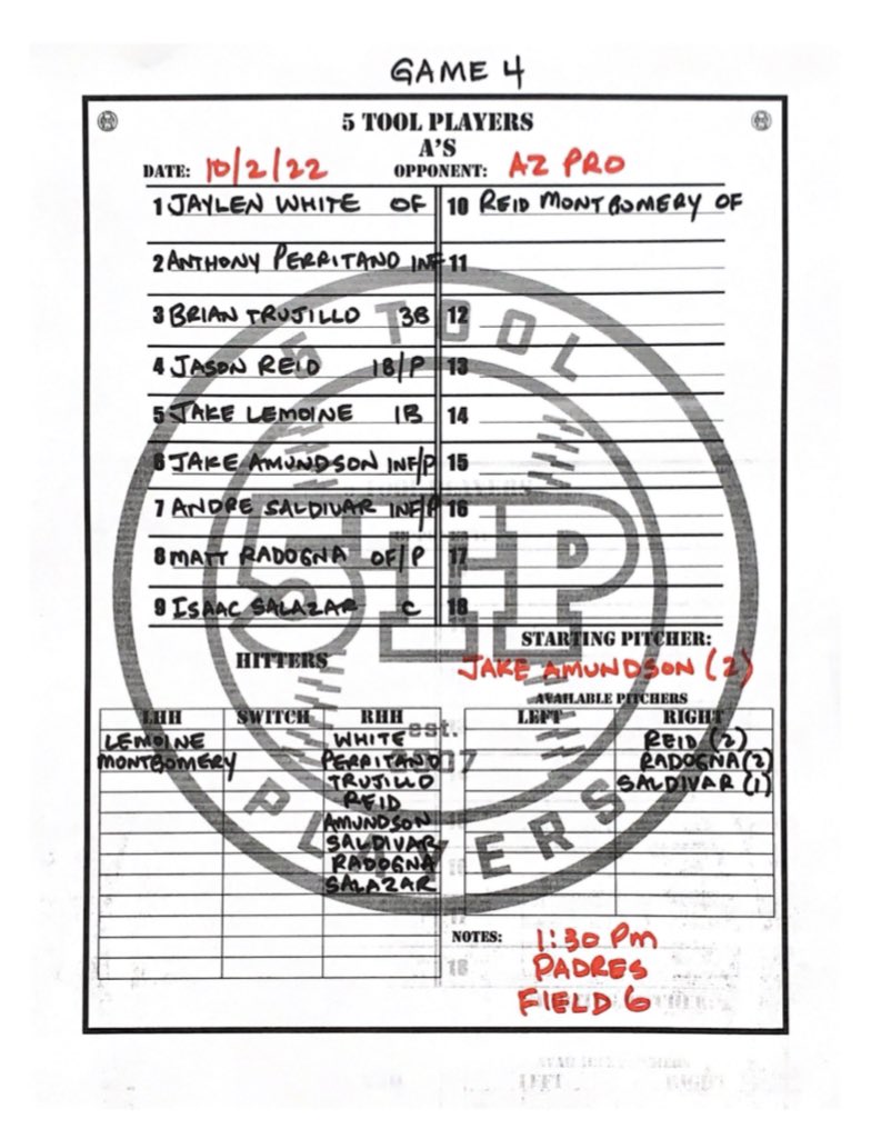5_ToolPlayers's tweet image. 🗓Sunday 10/2/22 @AZFallClassic 
⌚️1:30PM
🔰5TP A’s Vs. AZ Pro
📍Padres 6

@FiveTool 

#5TP #GreenCollar