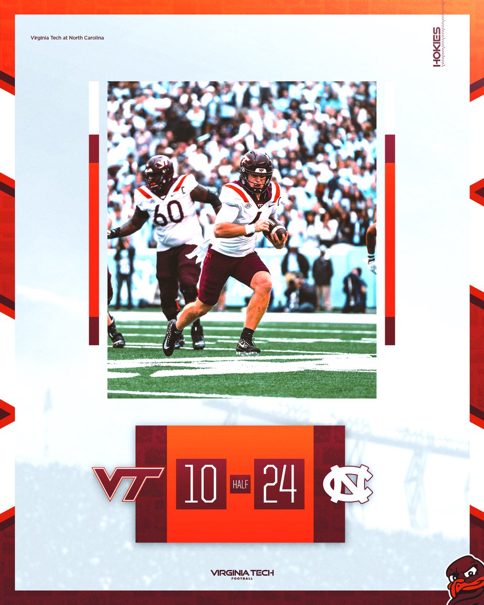 Virginia Tech Football tweet media