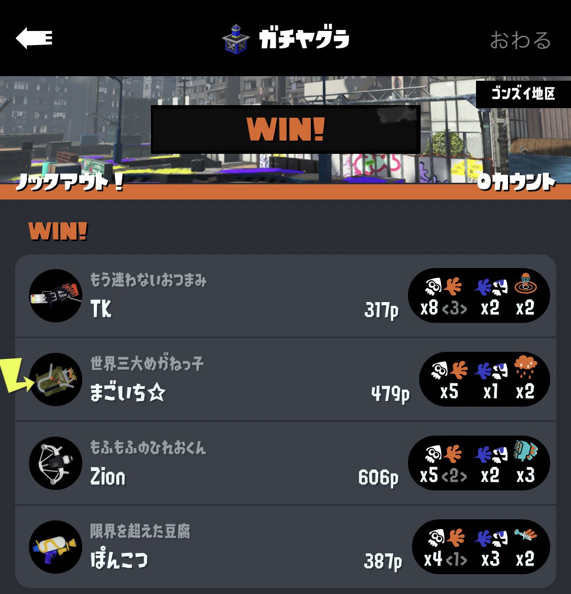 magoichi00's tweet photo. やっと勝てたああああ！やってればいつかは勝てる、、、！ https://t.co/Q26dQ6MPH4