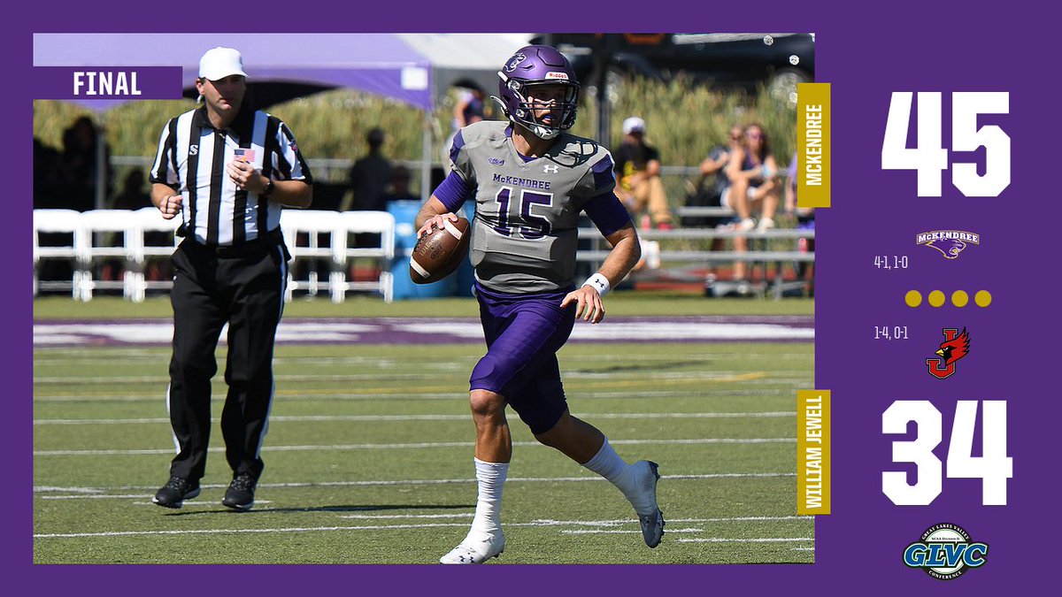 McKBearcats's tweet photo. FOOTBALL FINAL: @Mckendree_FB wins third straight game as they open @GLVCsports play with a 45-34 win at @JewellFootball https://t.co/HkvIhGsgB5