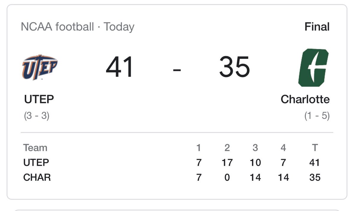SickosCommittee's tweet photo. UTEP GETS THEIR FIRST WIN IN THE EASTERN TIME ZONE IN PROGRAM HISTORY (since 1916) https://t.co/CTp3XnG5iV