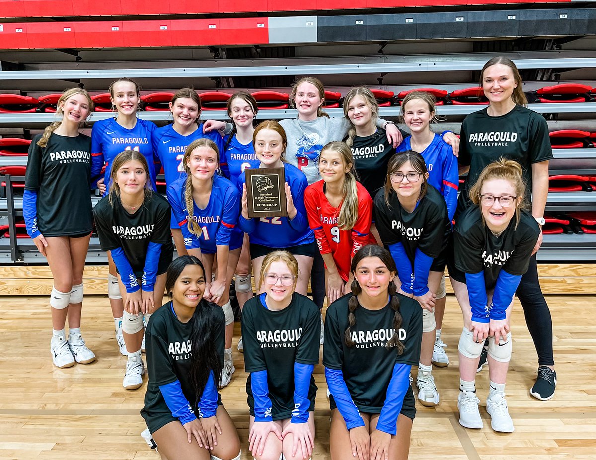 LadyRamVball's tweet photo. Congratulations to our Jr. Lady Rams on finishing as runner-up in the gold bracket of the Brookland Tournament!🏐 It was a long, great day for these girls, and we are so proud of them.❤️💙 https://t.co/l8g43VO6R1