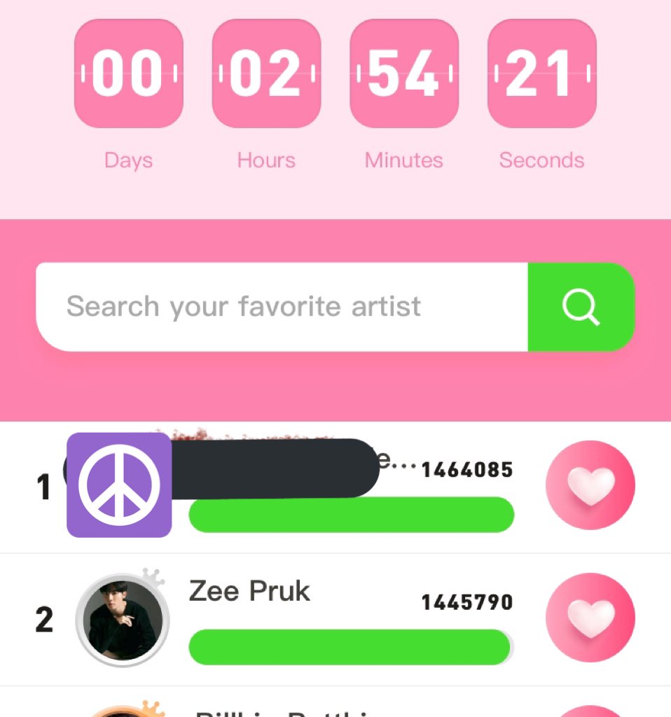 ZeePrukBrasil's tweet photo. 📍ATENÇÃO
Chamando a todos Zunshine e Zonzon, temos menos de duas horas para recuperar o primeiro lugar para o Zee e fazer com que ele vença a votação da Jamplanet. Vamos lá??? Breve tutorial no Tweet abaixo
Link: https://t.co/F0Fdfljsop
#ZeePruk @ZeePrukBrasil https://t.co/FZOAXygbb7