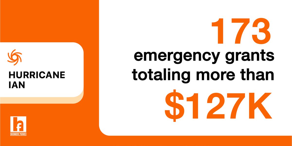 The #HomerFund is continuing to process grants to help associates impacted by Hurricane #Ian who are in need of emergency assistance.