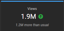 LeviCryptoGuy's tweet photo. We achieved 1.9 MILLION views in a month all for $LUNC!

3 videos a day every day isn't easy but its definitely worth it, we've built an amazing community and we add to the #LUNCARMY every day!

Lets continue the growth and lets keep killing it, together 🔥

#LUNC #LUNCBURN https://t.co/XMys6KElTV