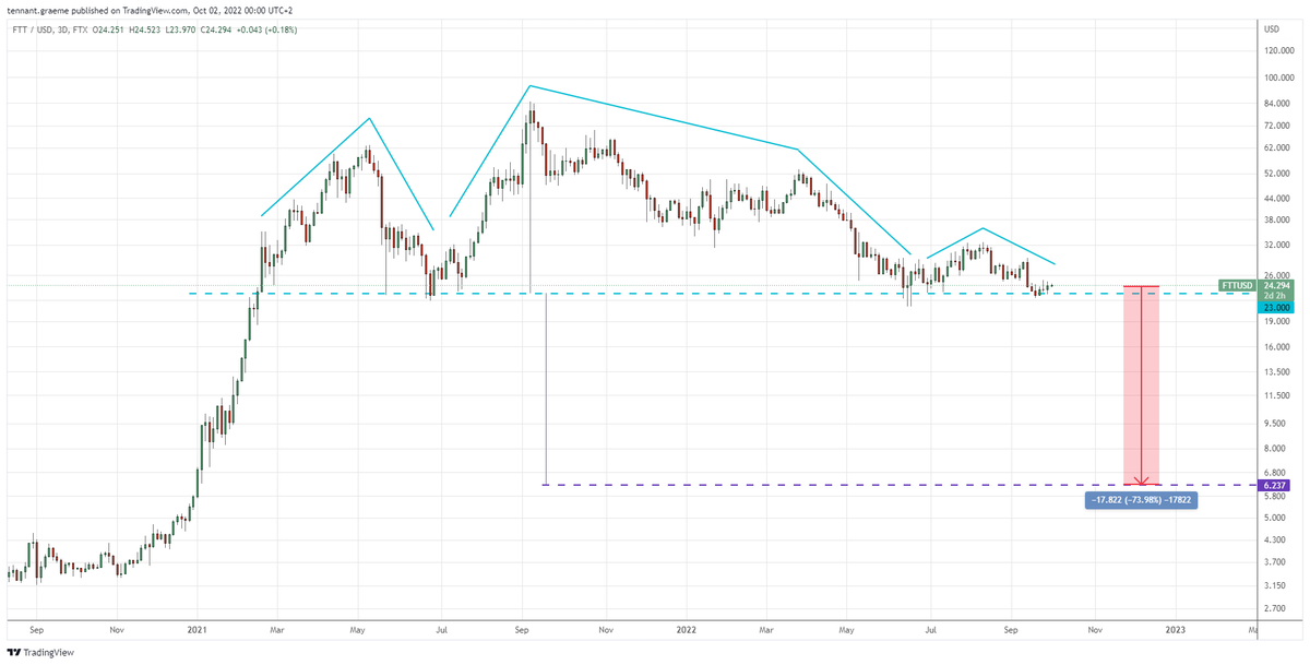 Graeme Tennant tweet media