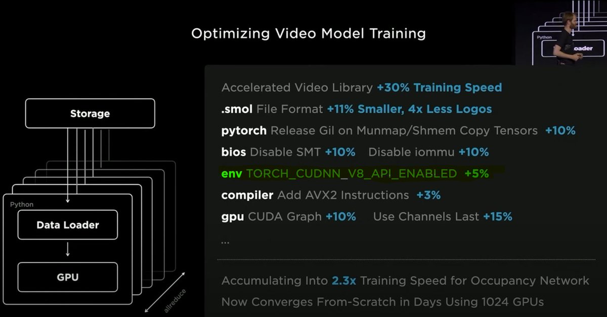 Jeremy Howard tweet media