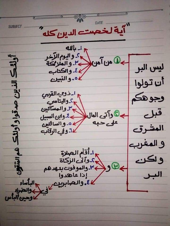J1ASAD's tweet photo. آية لخصت الدين كله https://t.co/ldCL7uK7Rn