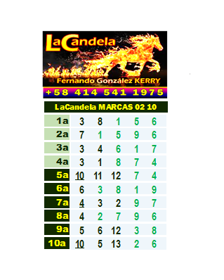 LaCandeladeKerry (@fernand20947382) on Twitter photo 