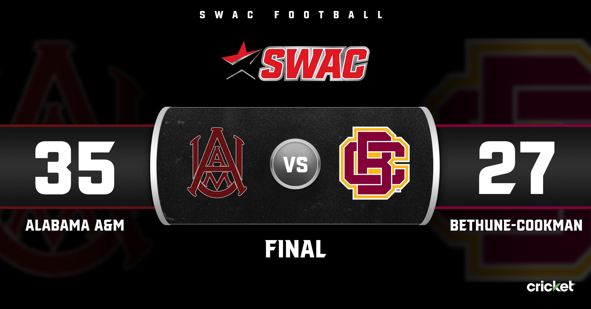 Southwestern Athletic Conference on Twitter "SWAC Football Final Score