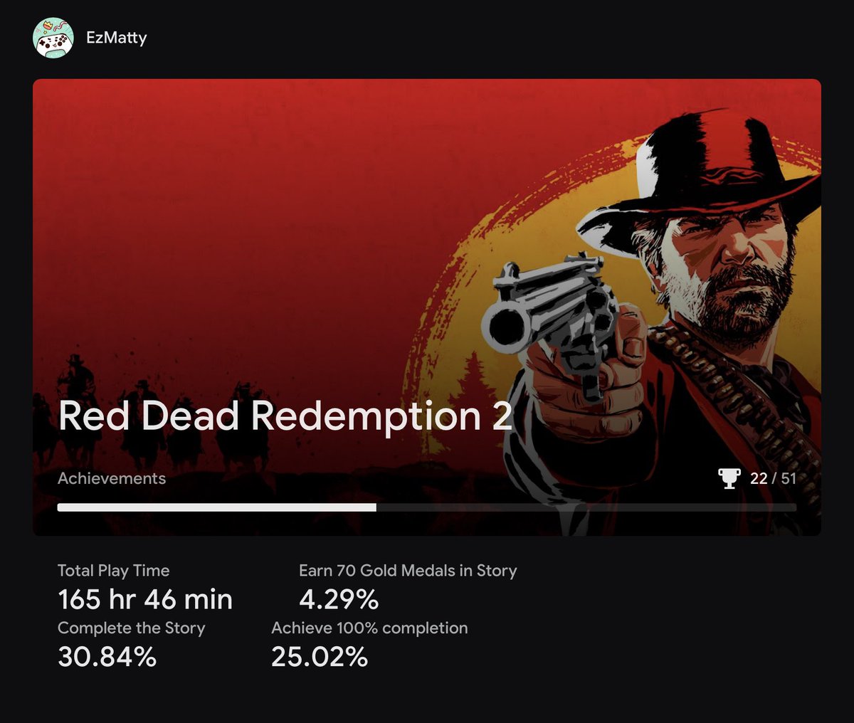 BinaryBanterer's tweet photo. I am with you! I mostly played online and have like 500 gold bars in game…. I don’t have 6,000 hours like you but would love to continue my love for the game on another platform @RockstarGames #RedDeadRedemption2 #Stadia #GameSave #GameTransfer #CrossPlay #CrossSave https://t.co/MBfpNM9af2