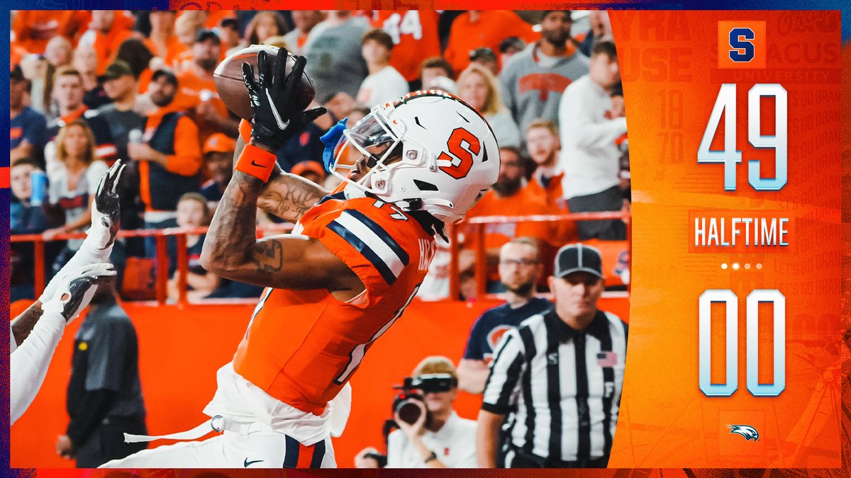 CuseFootball's tweet photo. Halftime at the JMA Dome https://t.co/gYhLFZAYTX