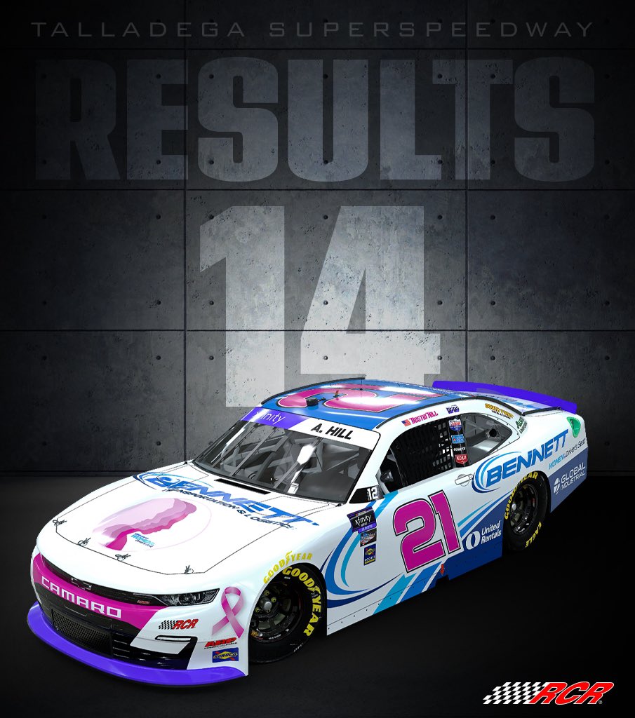 RCRracing tweet picture