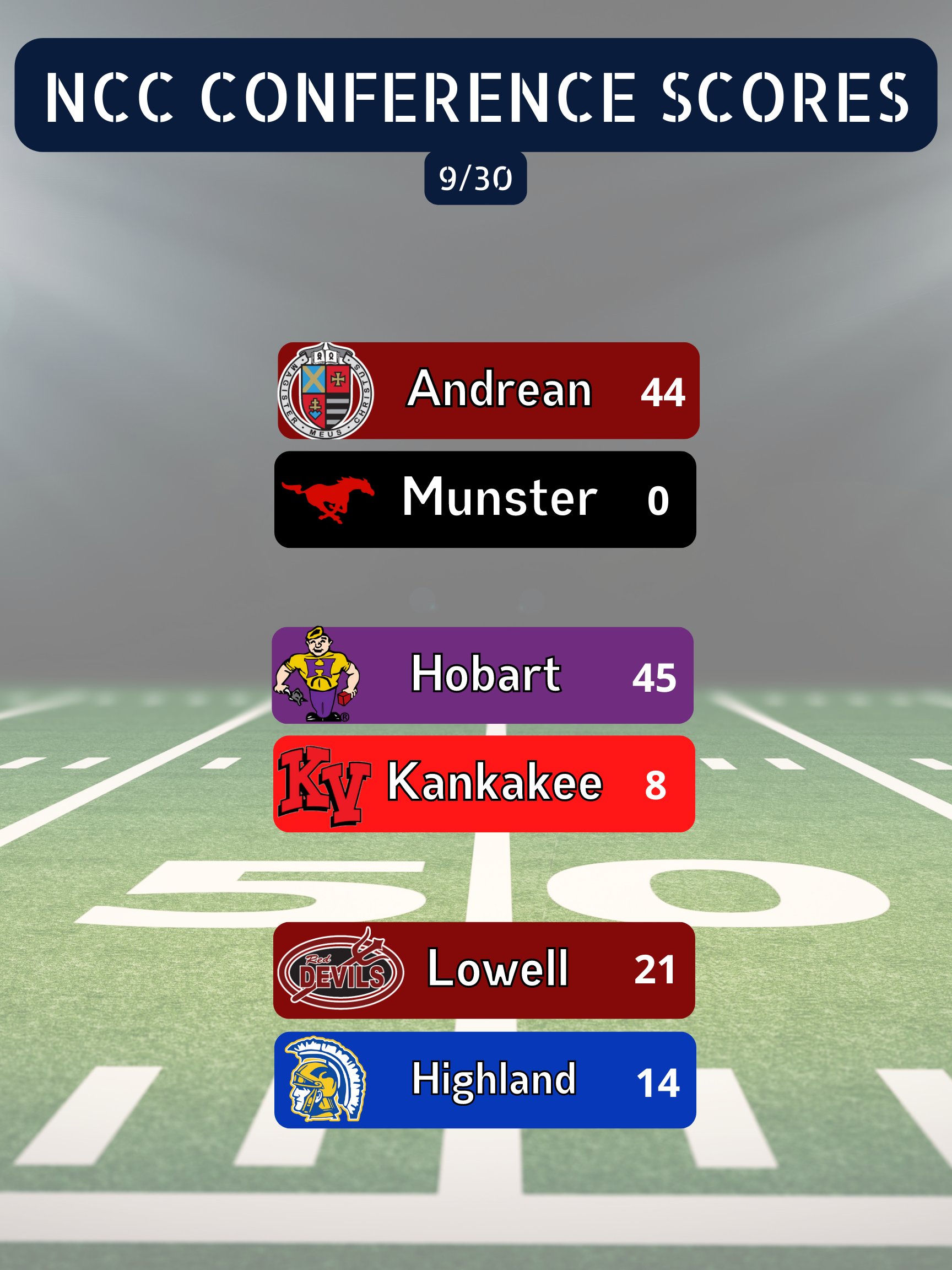 LC Blitz Football Boosters (LCBlitzFBC) / Twitter