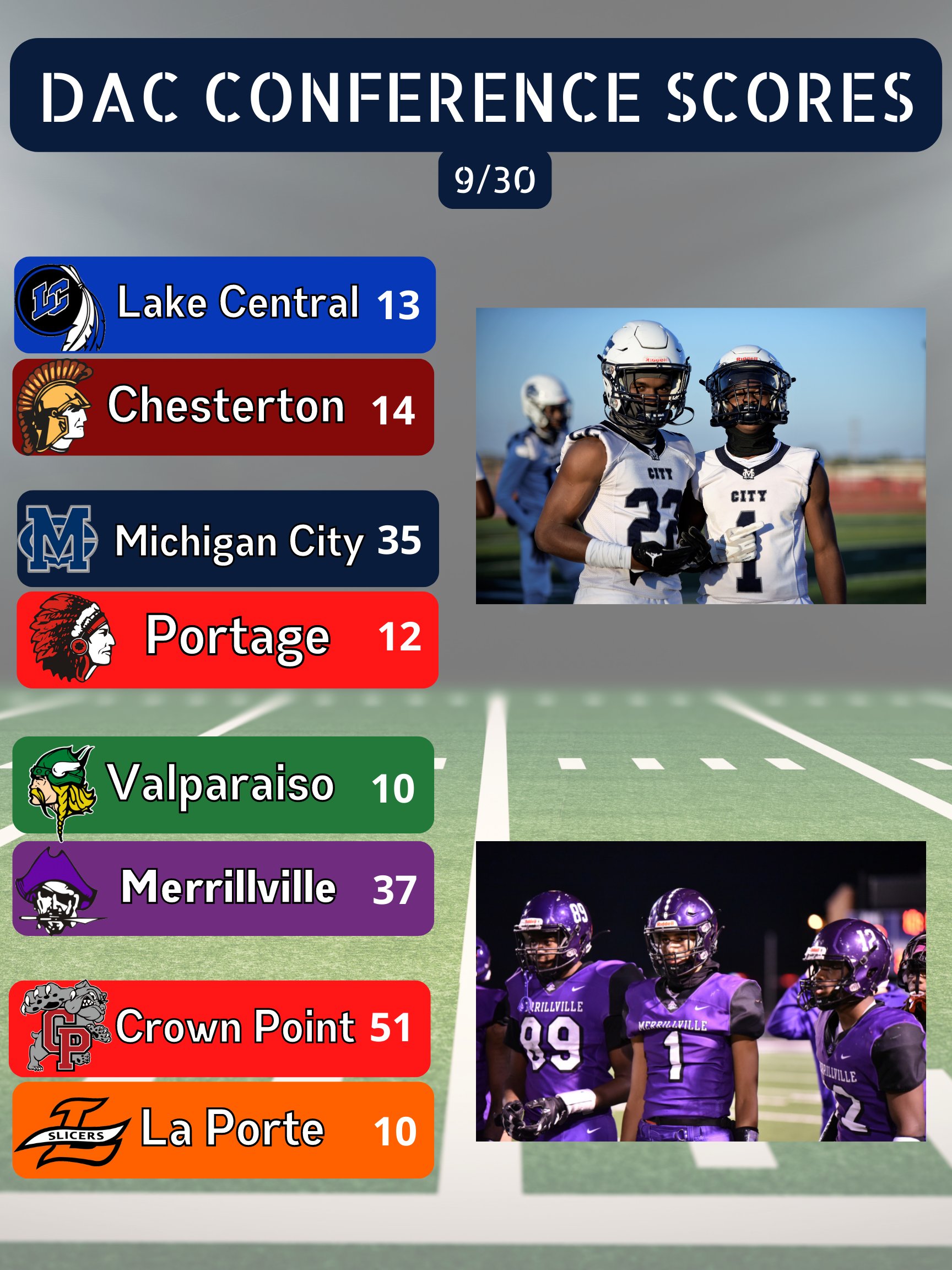 LC Blitz Football Boosters (LCBlitzFBC) / Twitter