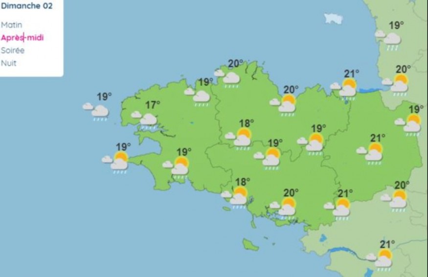 Temps variable avec pluie et vent.