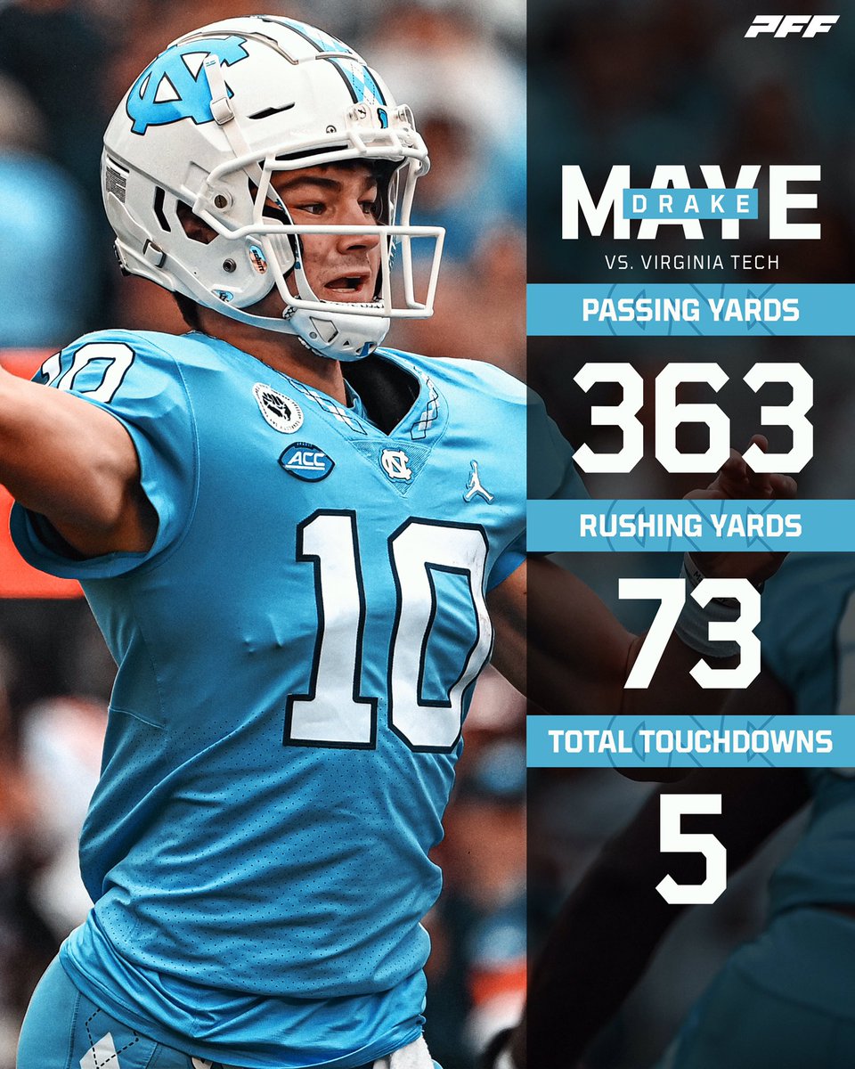 PFF_College's tweet photo. Have a day, Drake Maye🚀 https://t.co/RH1X52u8sY