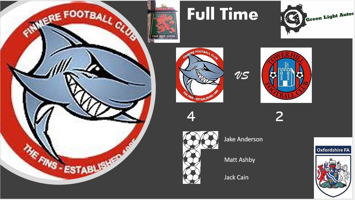 One of the performances of the season from the Fins, seeing off strong opposition to progress to the next round of the cup 🏆 

Motm shared between Jake Anderson for his quality brace and Rob How, solid as ever at the back.

See you in the next round! #mightyfins