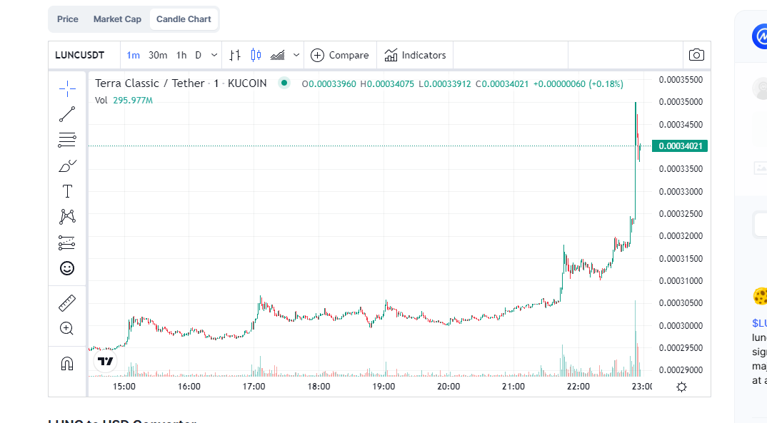 IT HAPPENED! $LUNC JUST BROKEOUT &amp; IS MOONING!

SEND THE MOONBOYS #LUNC!

RETWEET TO SPREAD THE WORD
