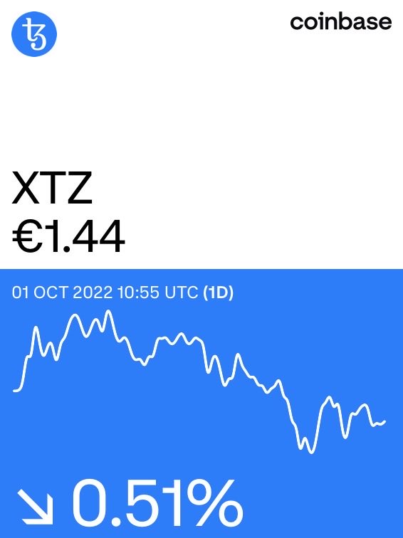 Tezos on <a href="/Coinbase/">Coinbase 🛡️</a>: coinbase.com/price/tezos?ut…